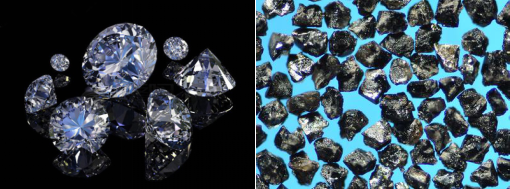 鉆石和立方氮化硼合金