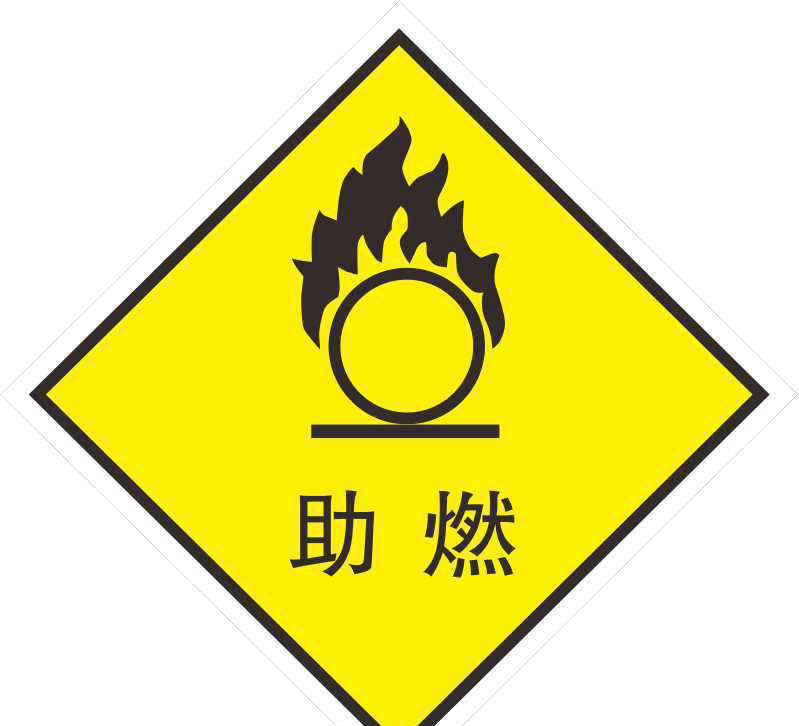 二茂鐵的節(jié)能助燃能力