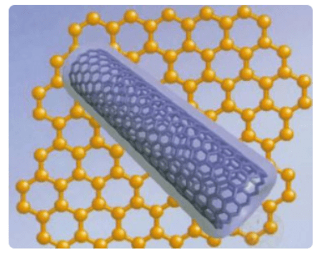高分子材料有哪些