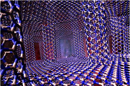 國內(nèi)氮化硼生產(chǎn)廠家的價格多少