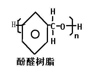 天元化工原料生產(chǎn)廠家的小編今天給大家介紹下PVB樹(shù)脂之電木粉專用酚醛樹(shù)脂的相關(guān)介紹，電木粉是什么？電木粉專用酚醛樹(shù)脂是什么？電木是一種合成化學(xué)物質(zhì)，是一種塑料制品，可以用作燈頭，開(kāi)關(guān)，插座，電路板等。