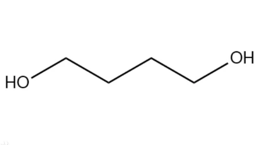 1,4-丁二醇順酐制備工藝