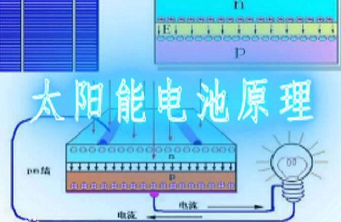 太陽(yáng)能電池的原理