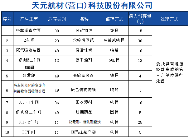 企業(yè)微信截圖_17211103197718